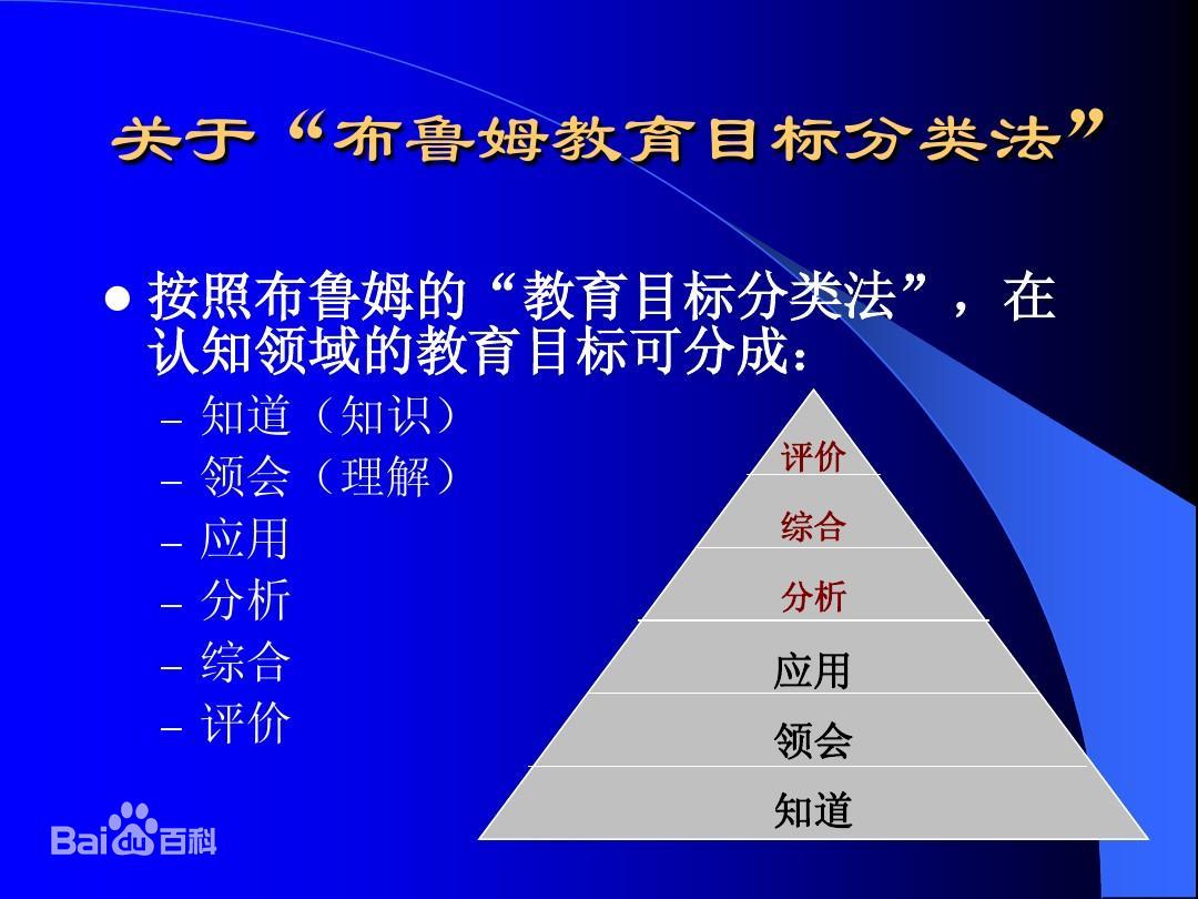 布鲁姆教育目标分类及可用动词分类